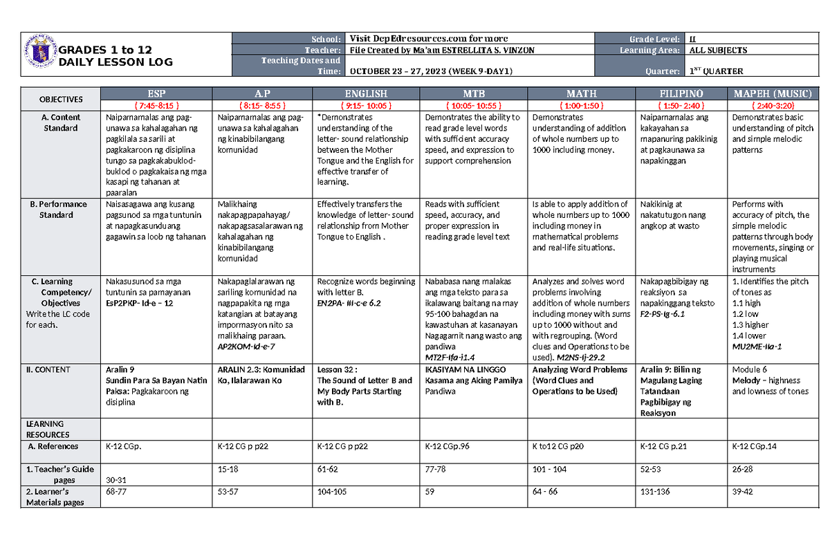 DLL ALL Subjects 2 Q1 W9 D1 - GRADES 1 to 12 DAILY LESSON LOG School ...