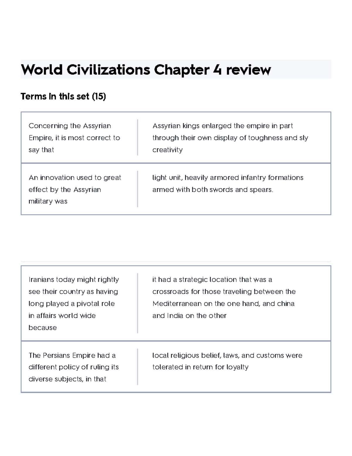 World Civilizations Chapter 4 Review Flashcards Quizlet - World ...