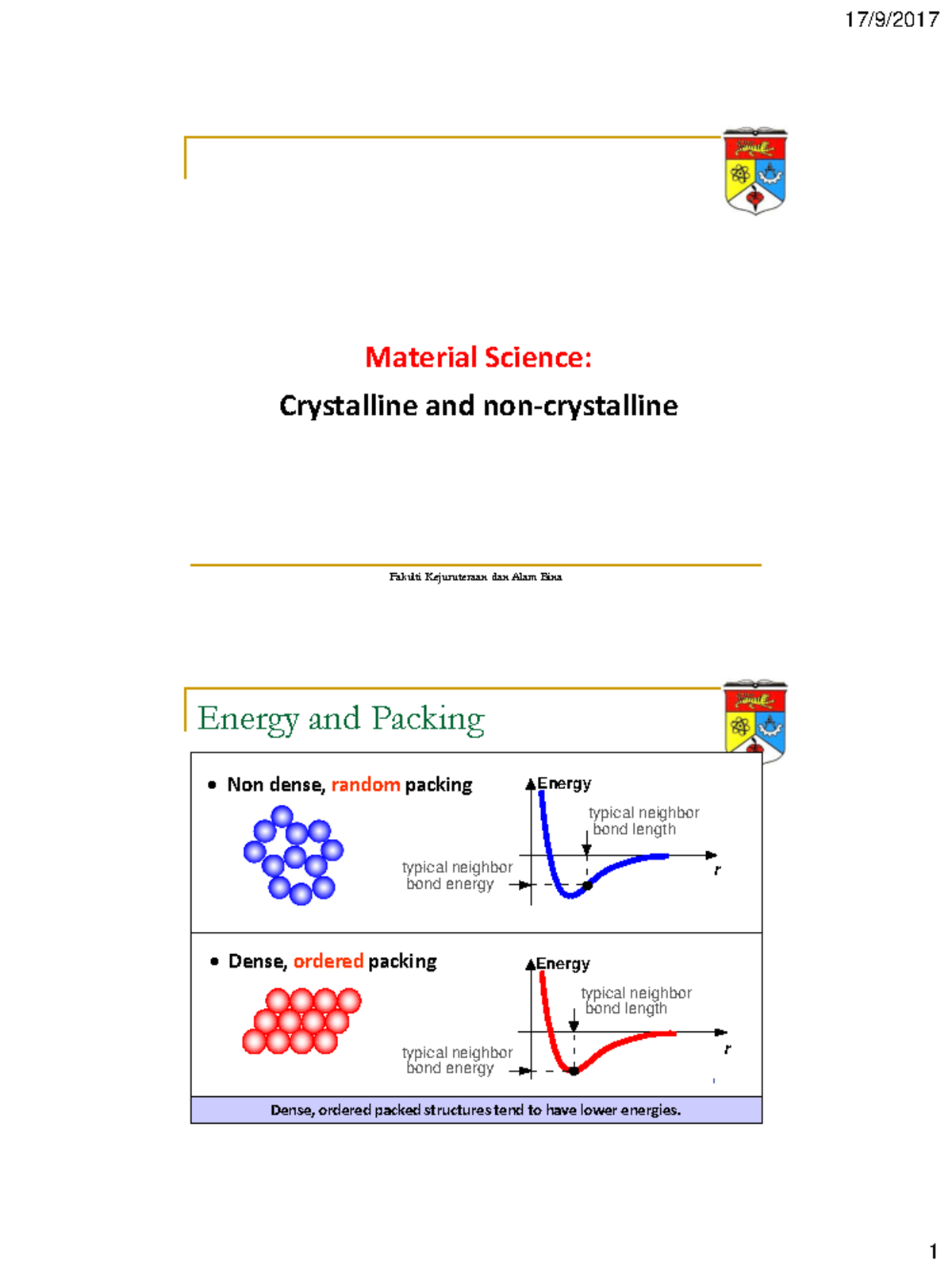 Note - Lecture Notes 1-22 - Warning: TT: Undefined Function: 32 ...