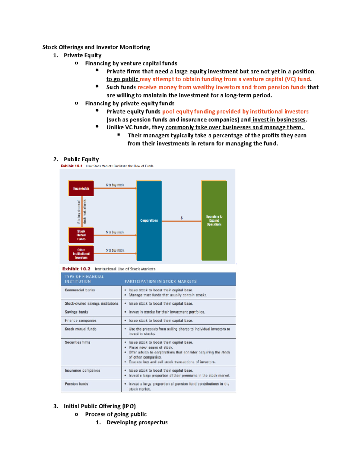 Stock Offerings and Investor Monitoring, Stock Valuation and Risk ...