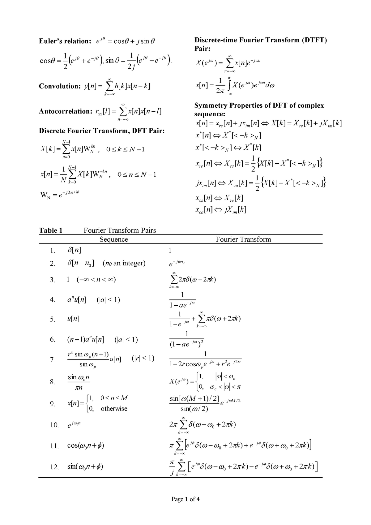 Formula Sheet - Euler’s relation: e cos jsin j j j e e 2 1 cos , - Studocu