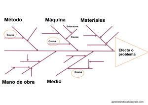 Diagrama DE Circuito Probox 1NZ - 2006 xB ELECTRICAL WIRING DIAGRAM ...