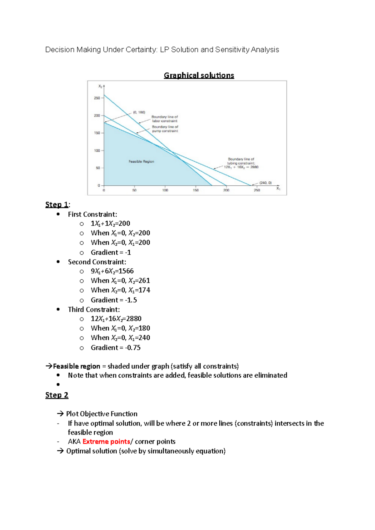 Notes for week 2 - Decision Making Under Certainty: LP Solution and ...