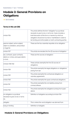 Law of Obligations and Contracts Flashcard - Law of Obligations and ...