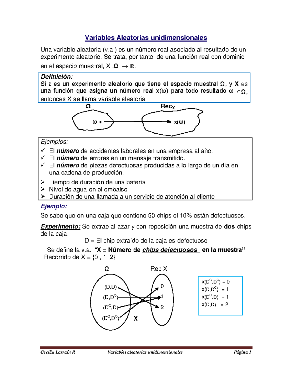 Variable Aleatoria Unidimensional - StuDocu