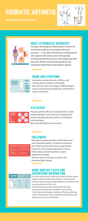 psoriatic arthritis warm compress