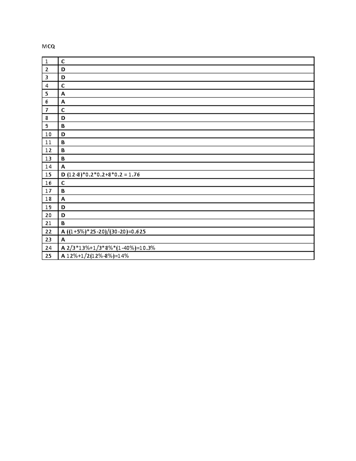 acc2007-specimen-exam-2022-23-solutions-mcq-1-c-2-d-3-d-4-c-5-a-6-a