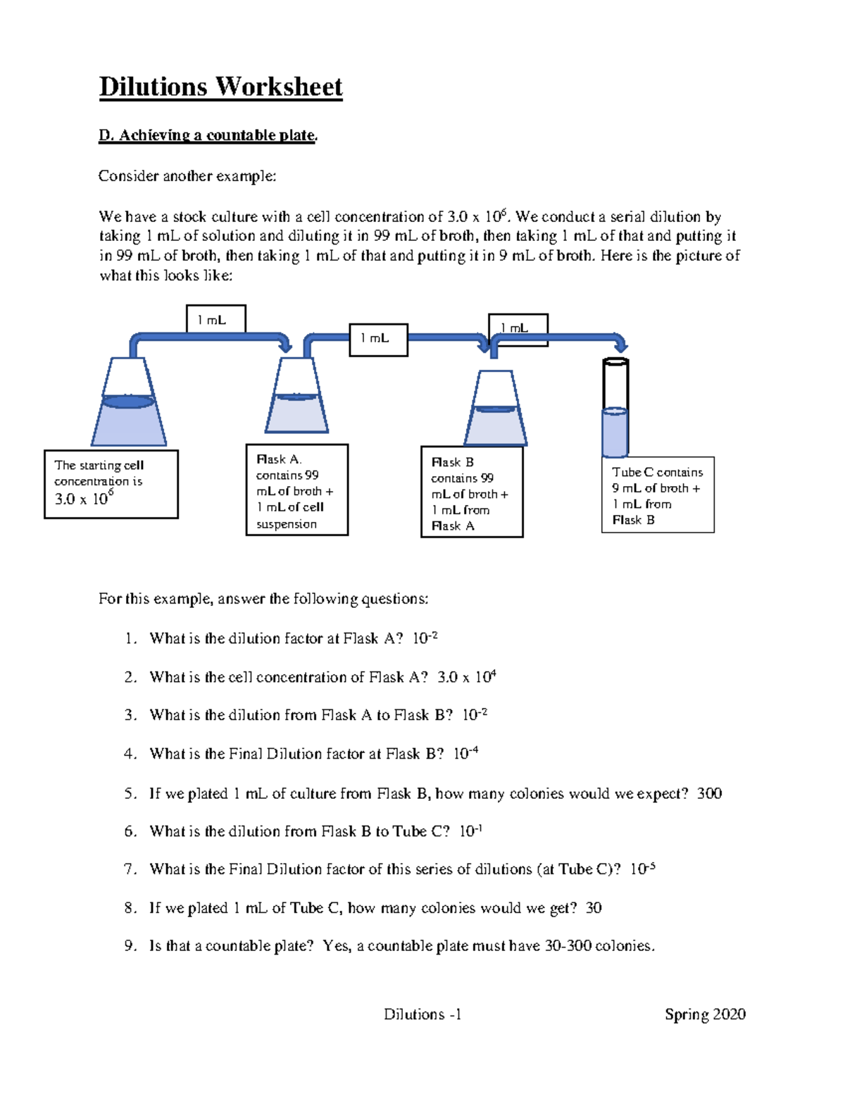 Dilution Self Study Worksheet Dilutions 1 Spring 2020 Dilutions 