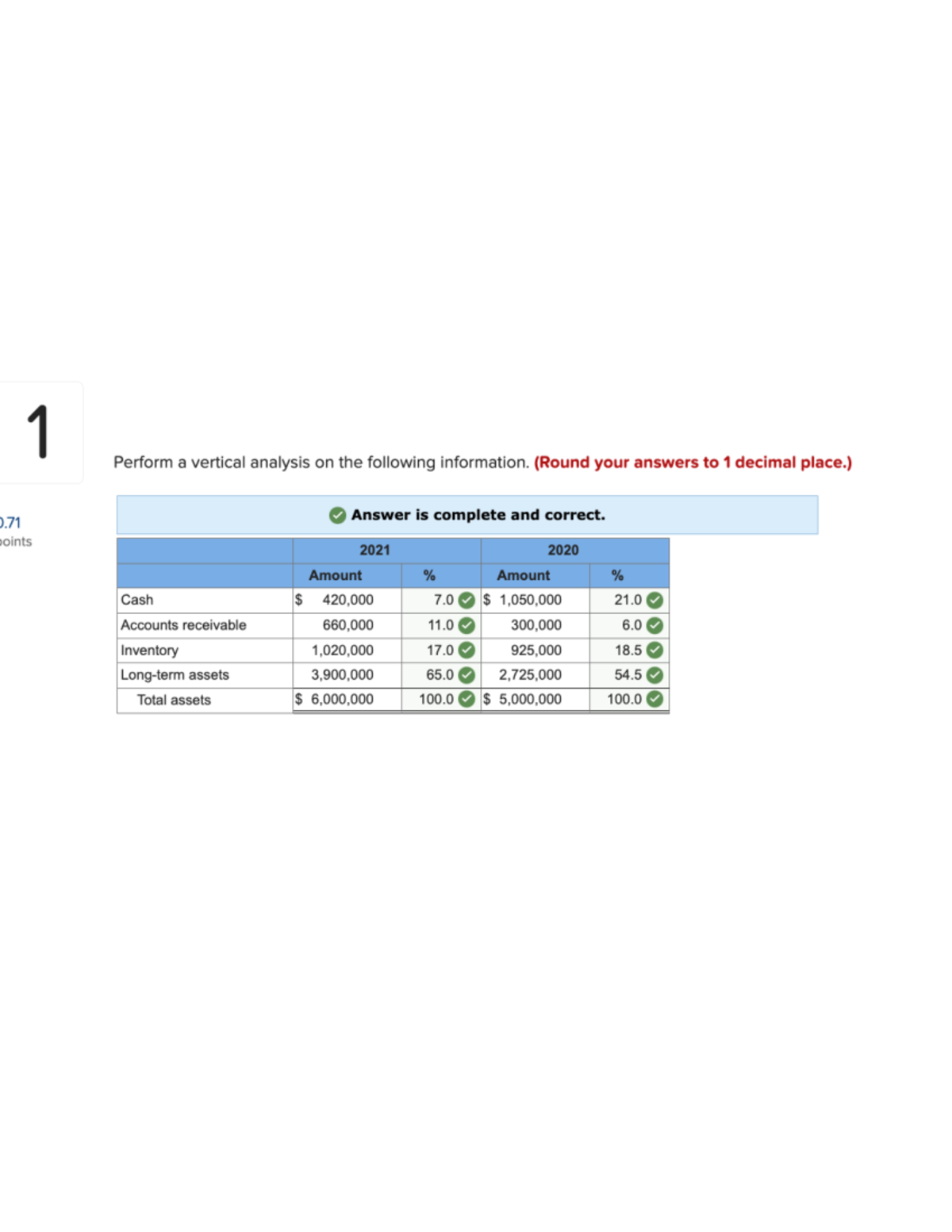 SmartBook Chapter 12 Q/A - 1 Perform A Vertical Analysis On The ...