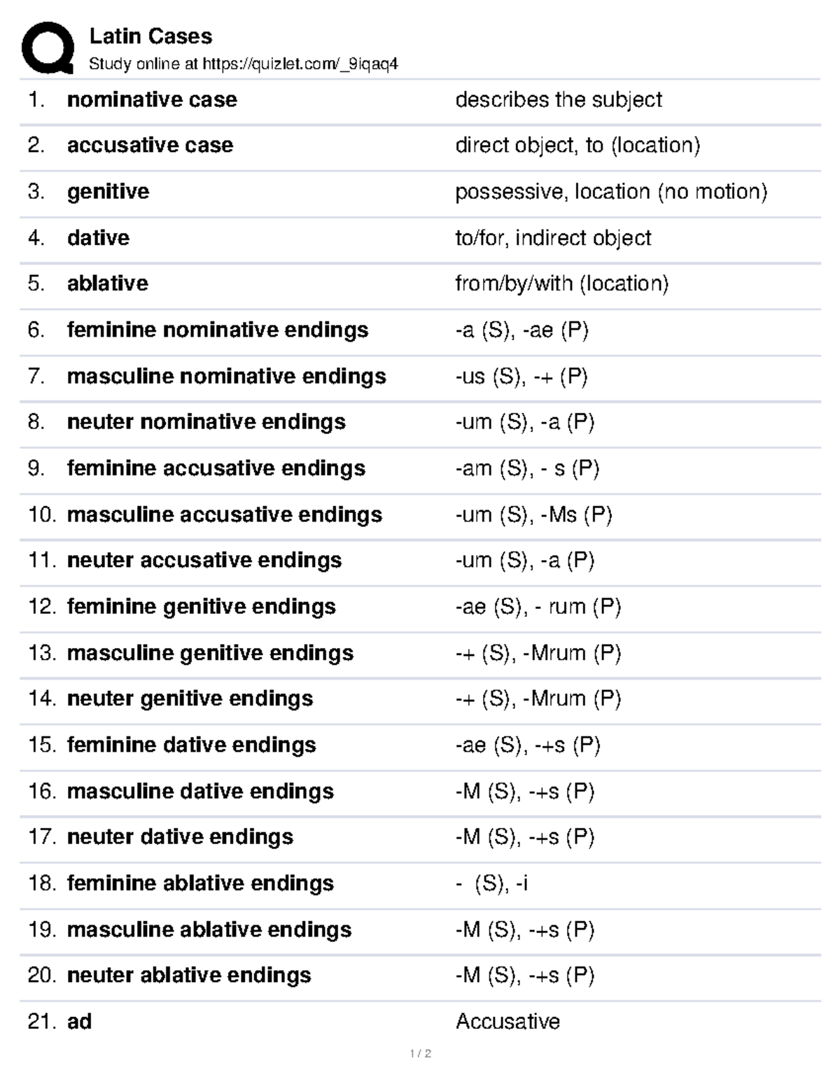 Latin Cases 2 (Naamvalle) Latin Cases Study online at quizlet/_9iqaq