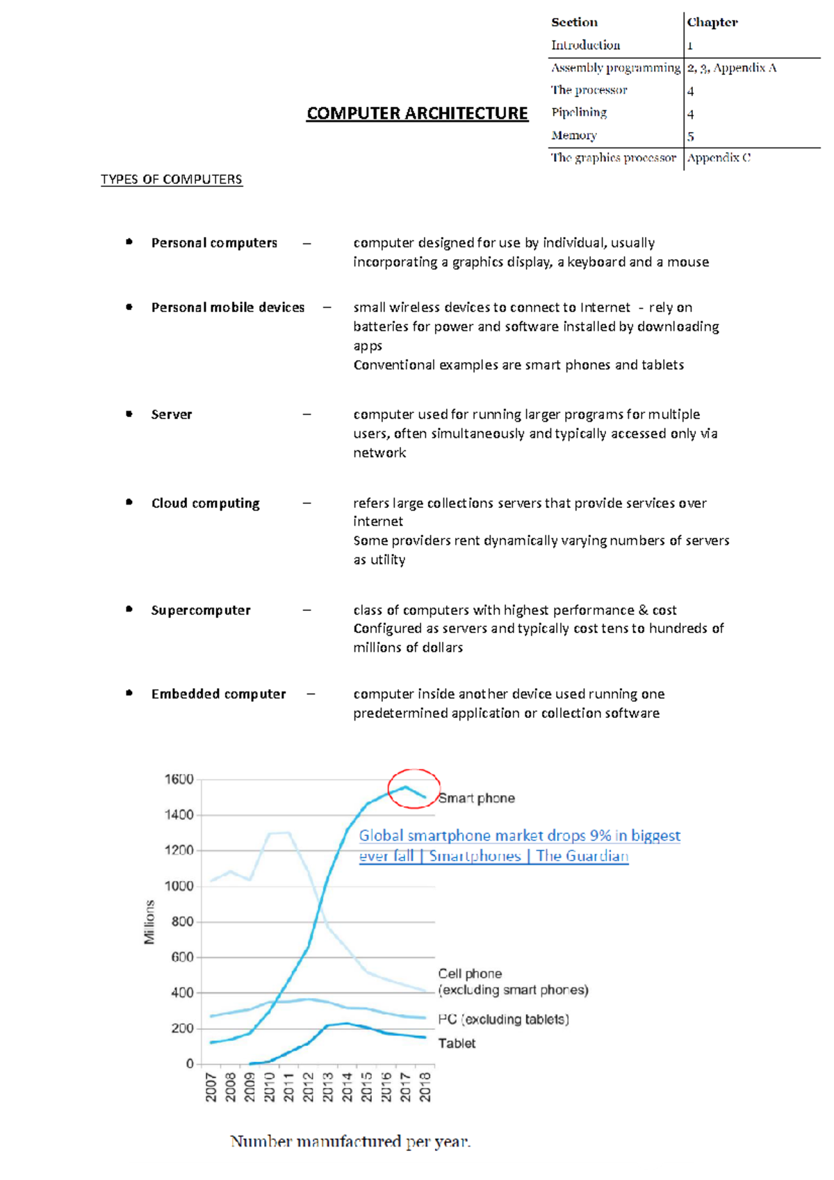1. Architecture intro - COMPUTER ARCHITECTURE TYPES OF COMPUTERS ...