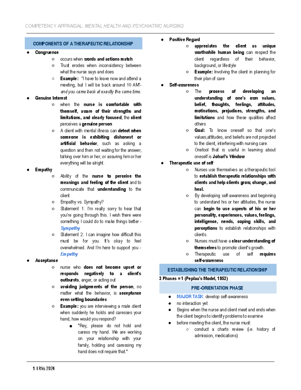 Ca Mental Health And Psychiatric Nursing - Components Of A Therapeutic 