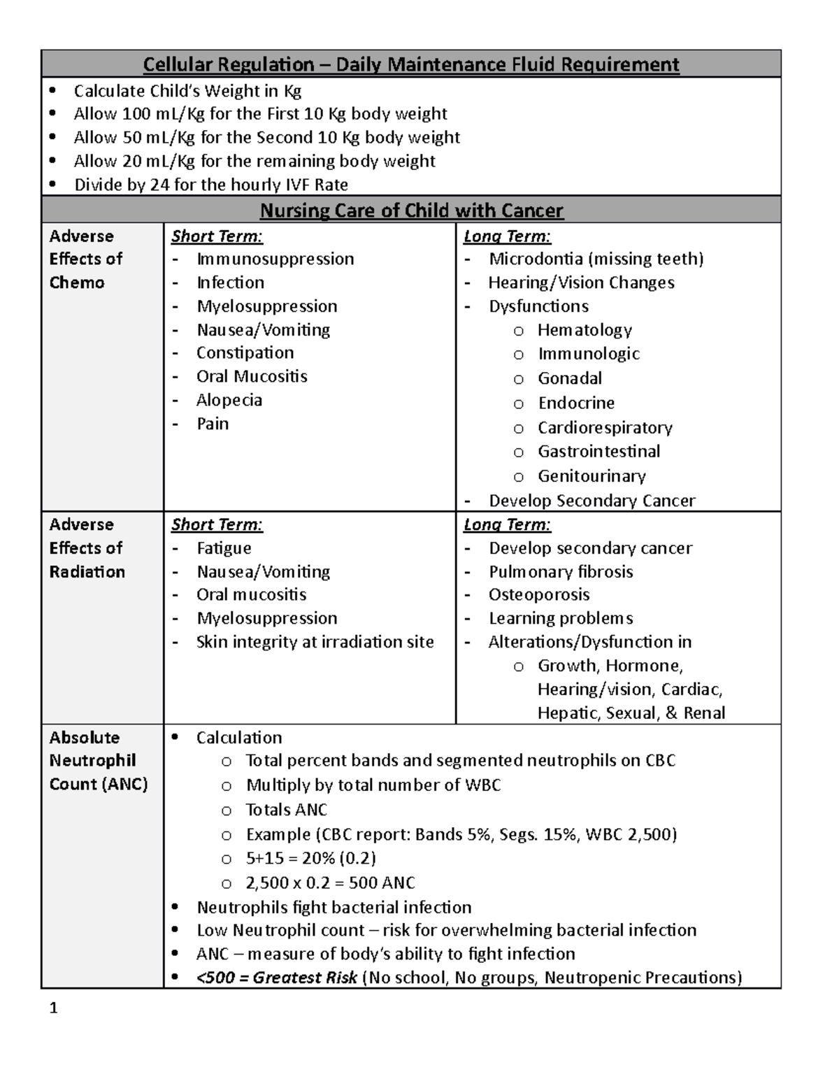 Cellular Regulation Notes Cellular Regulation Daily Maintenance
