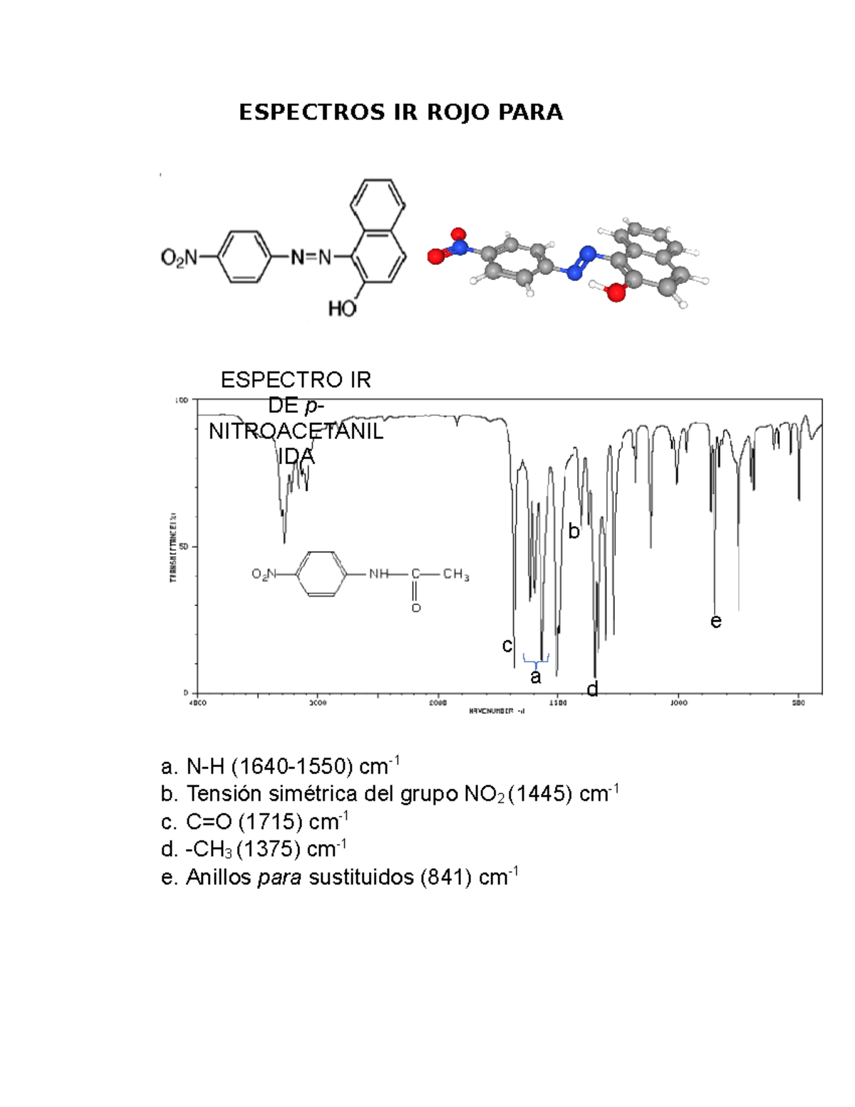 Espectros IR ROJO PARA - ESPECTROS IR ROJO PARA A. N-H (1640-1550) Cm ...