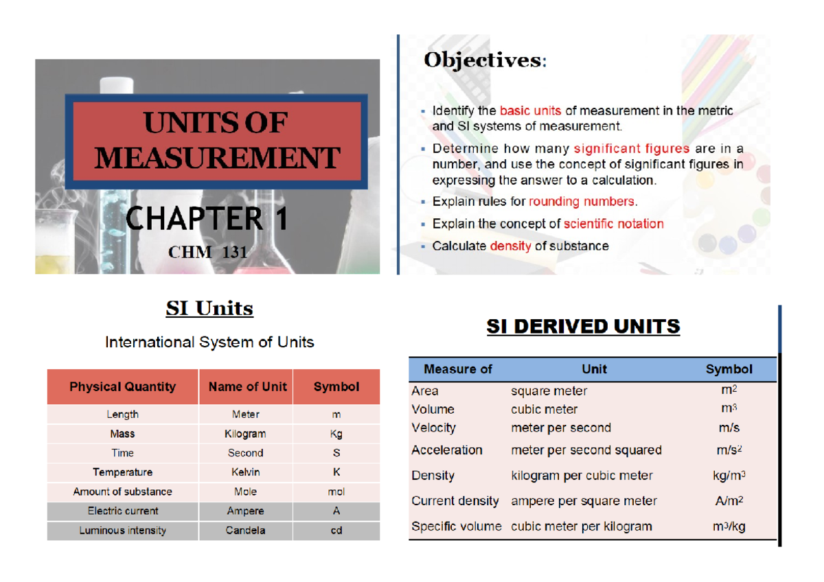 UNITS OF MEASURES Chemistry Studocu