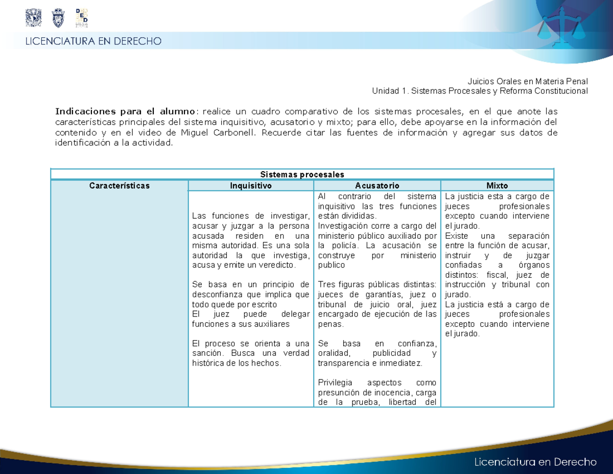 Garcia M A1u1 JOMP - Juicios Orales - Juicios Orales En Materia Penal ...