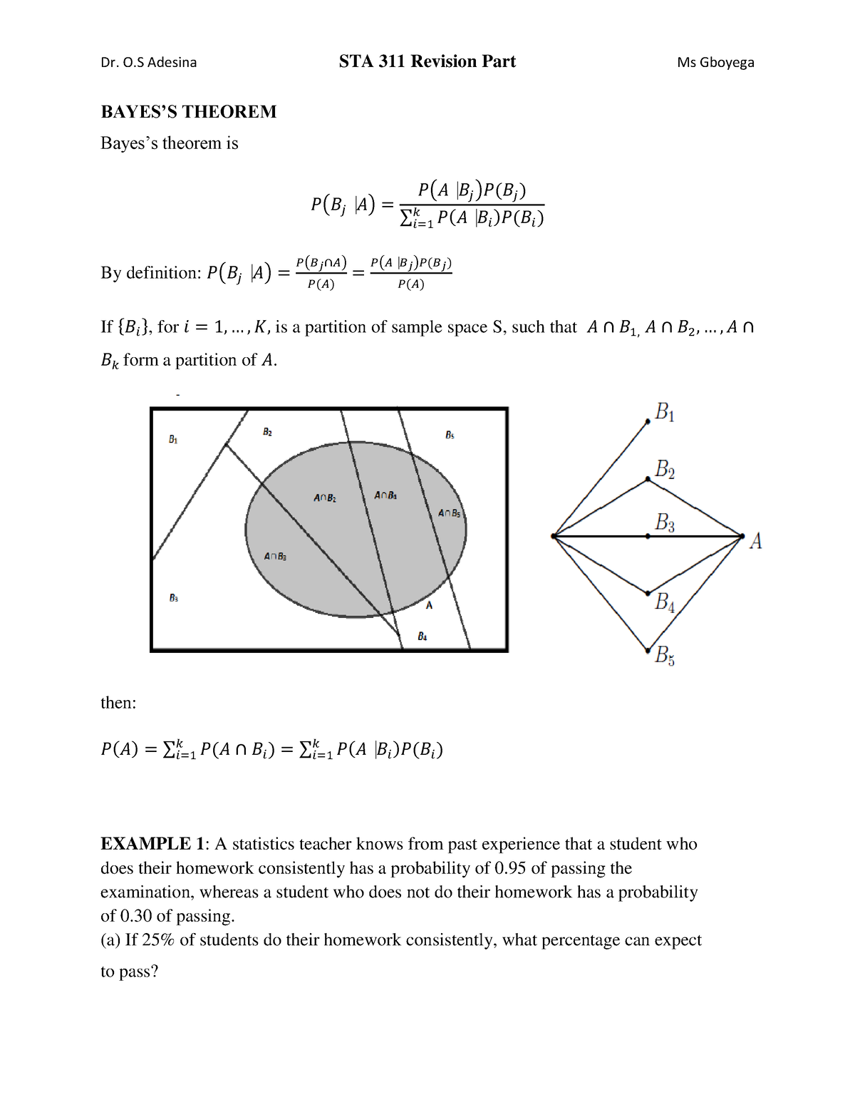 STA 311 Lecture Bayes - BAYES’S THEOREM Bayes’s Theorem Is ( ) ( ) ∑ By ...