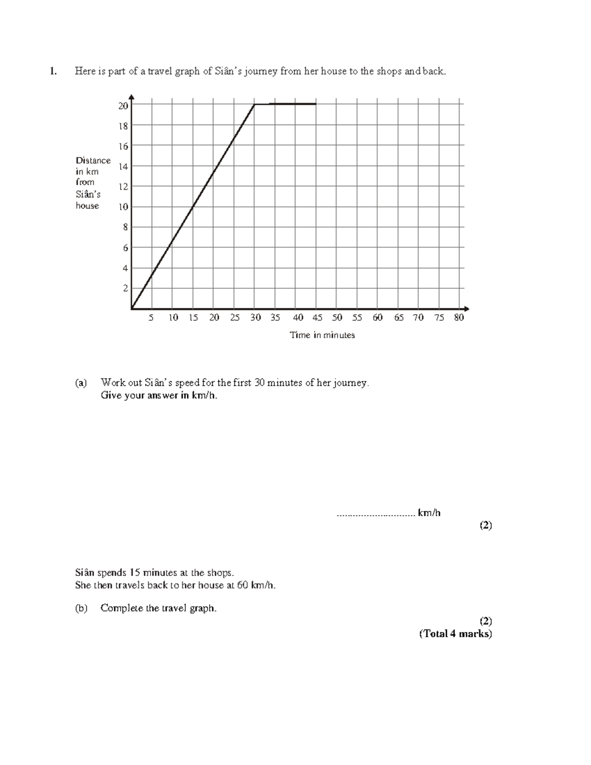 File - 1. Here is part of a travel graph of Siân’s journey from her ...