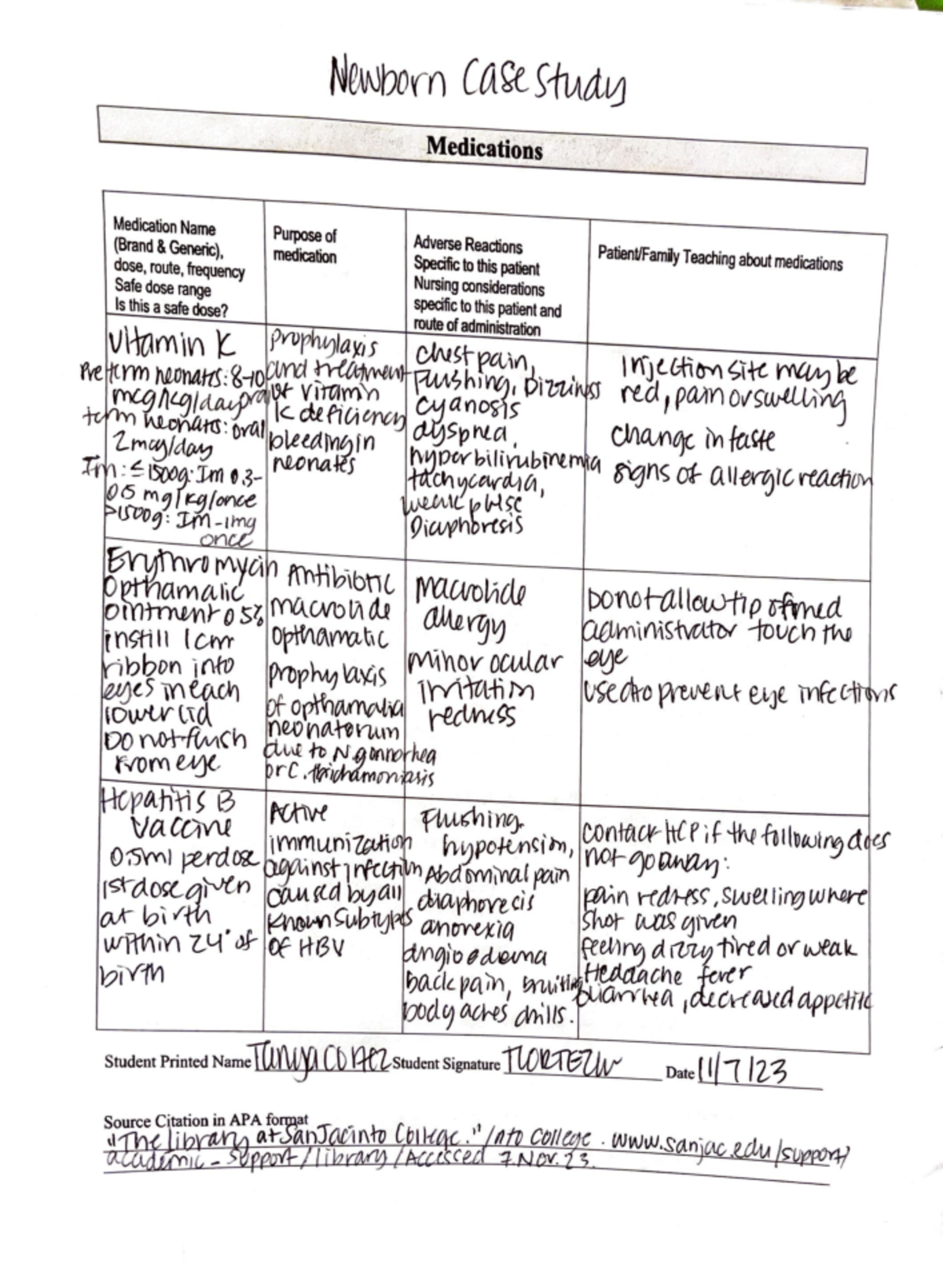 Newborn meds Medications [ Medication Name Purpose of (Brand &Generic), medication dose