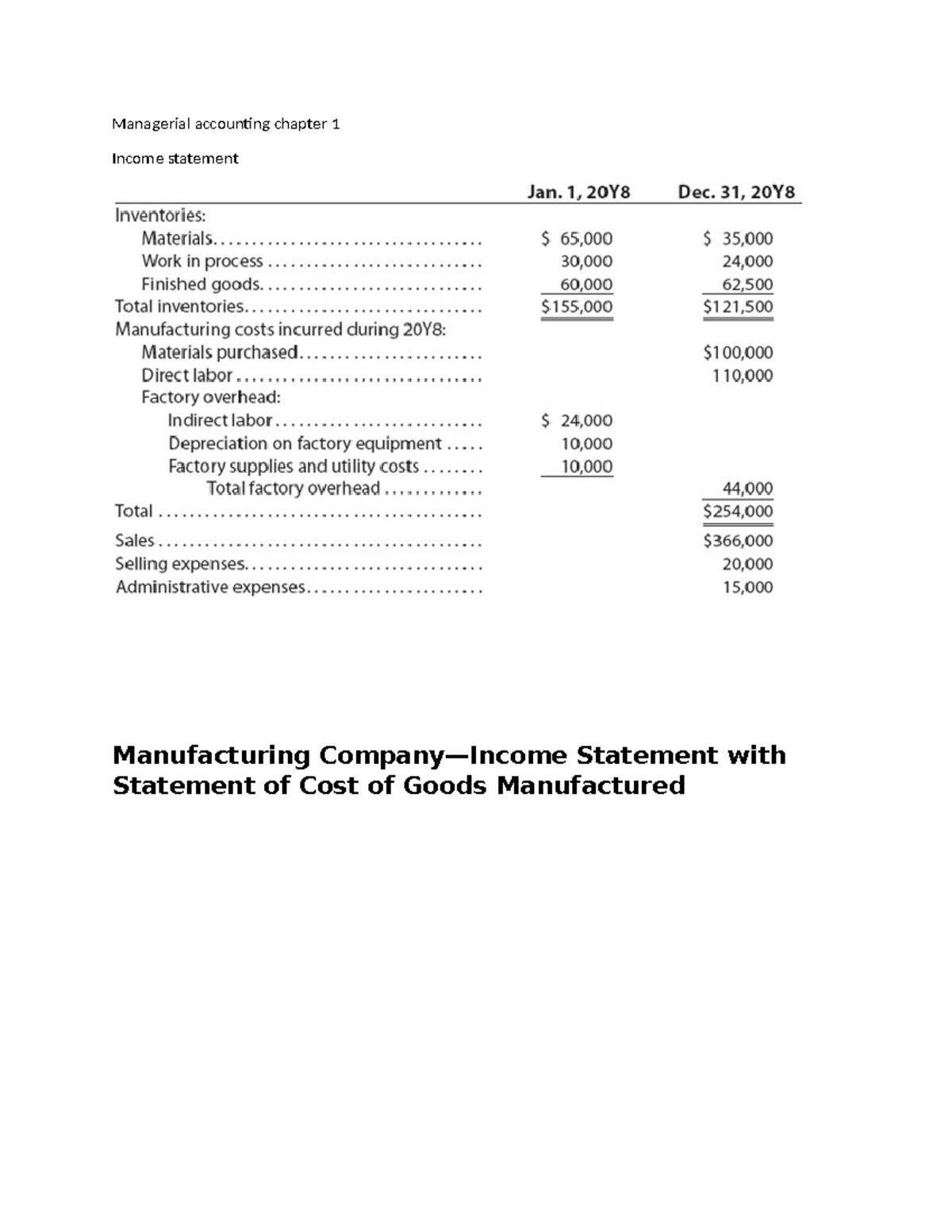 Work Doc For Project Acc 202 Managerial Accounting Acc202