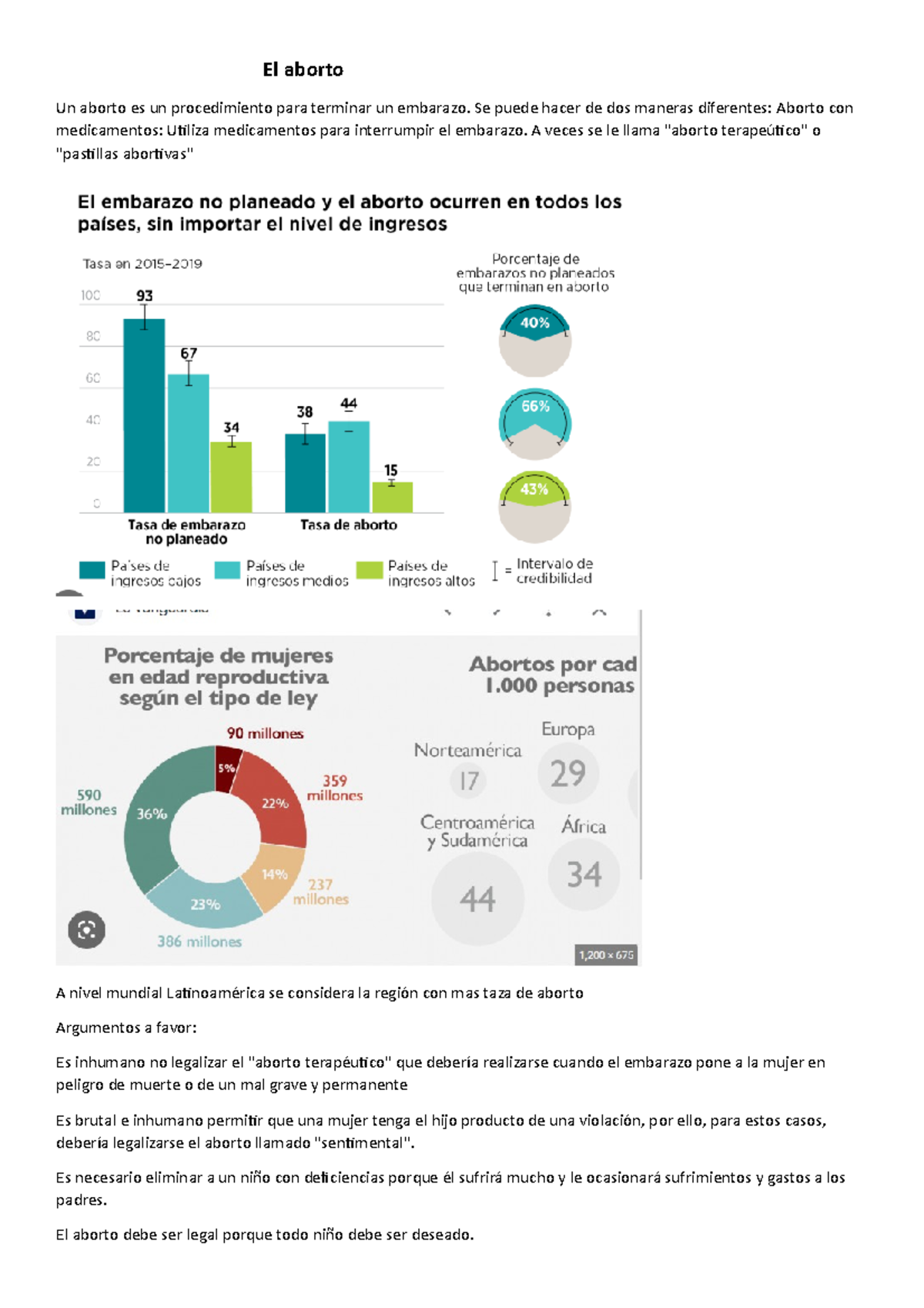 El Aborto Apuntes El Aborto Un Aborto Es Un Procedimiento Para