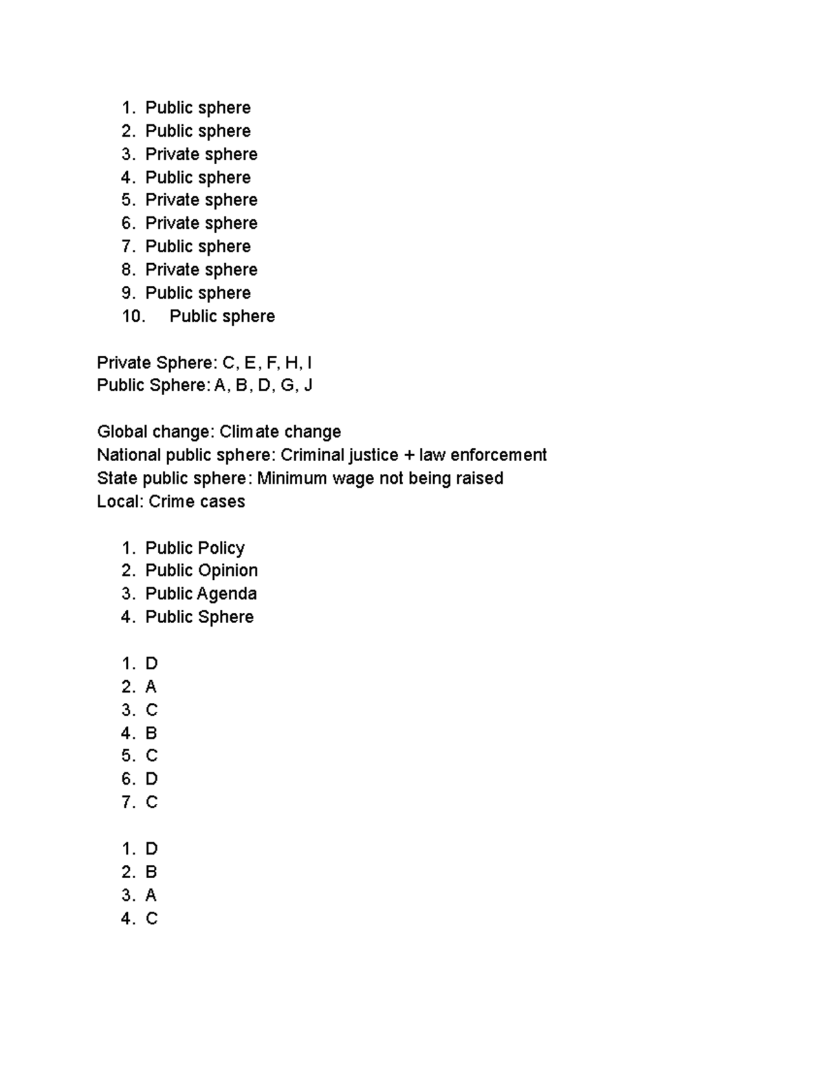 The public sphere Public sphere Public sphere Private sphere Public