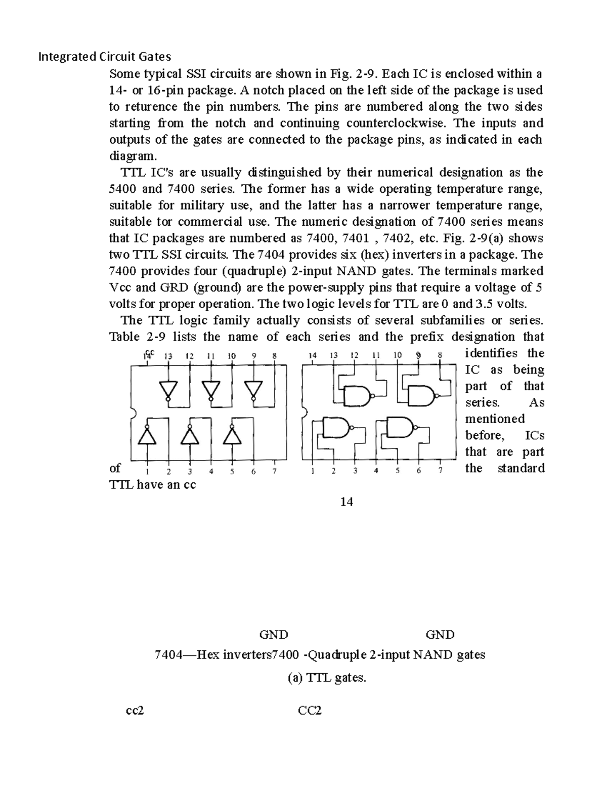 Integrated Circuit Gates 29. Each IC is enclosed within a 14 or 16
