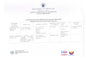 DLC CBL - cbl - NG HIGH SECURITY Republic of the Philippines Department ...