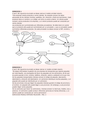 Ejercicio Modelo ER - sql - A partir del siguiente enunciado se desea  realiza el modelo - Studocu