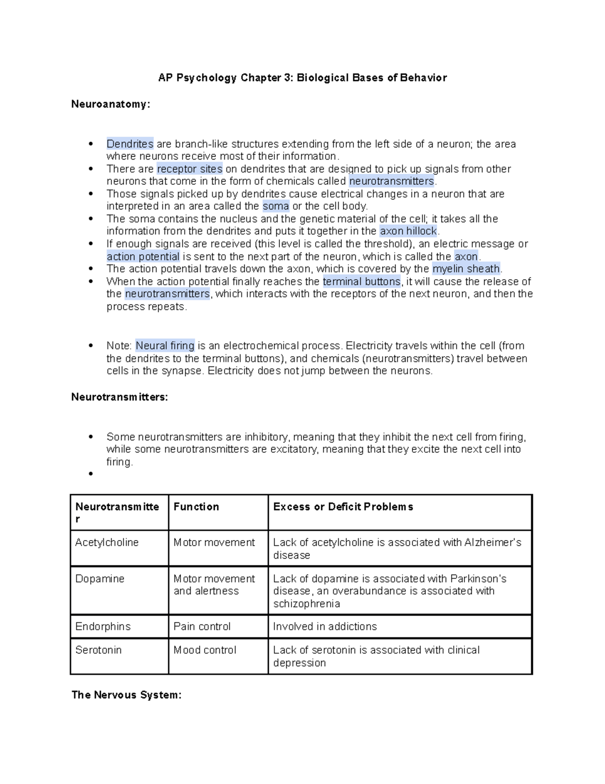 AP Psychology Unit 2 - AP Psychology Chapter 3: Biological Bases Of ...