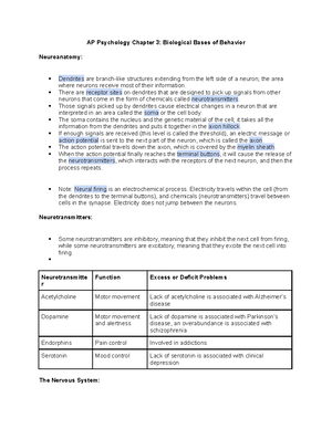 ap psychology experimental design practice worksheet