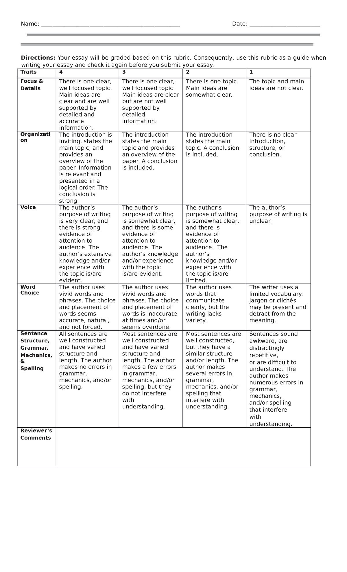 GE 1 UTS - Essay Rubrics - NOTES - Name