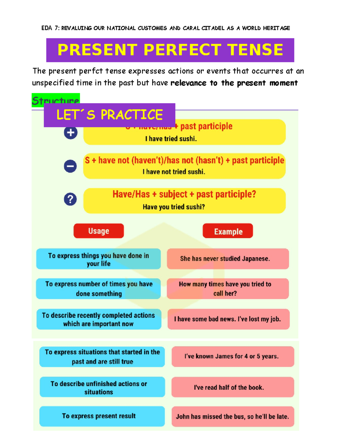 Present Perfect Grammar - Ingles I - EDA 7: REVALUING OUR NATIONAL ...