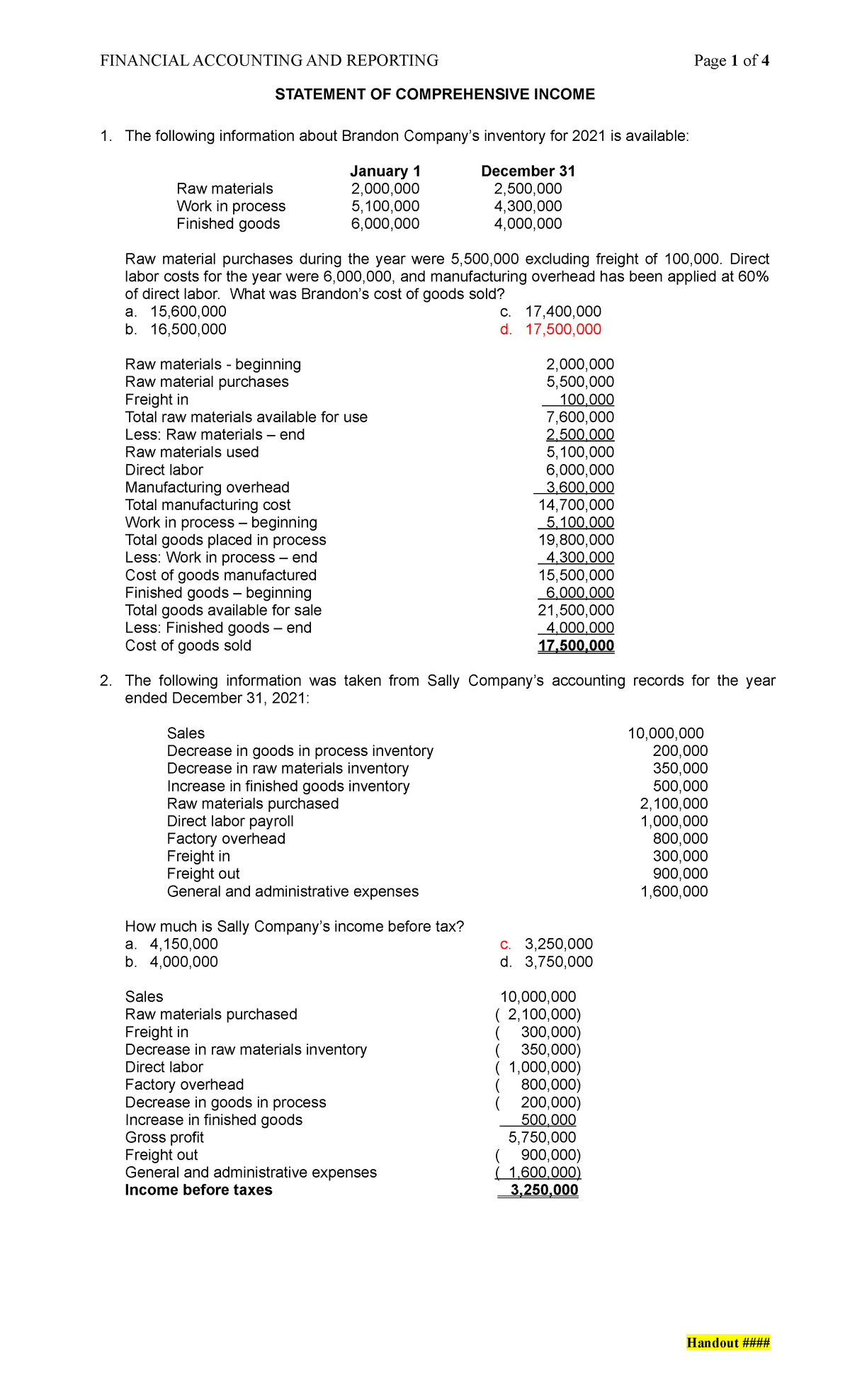 SCI Batch 3 - STATEMENT OF COMPREHENSIVE INCOME The following ...
