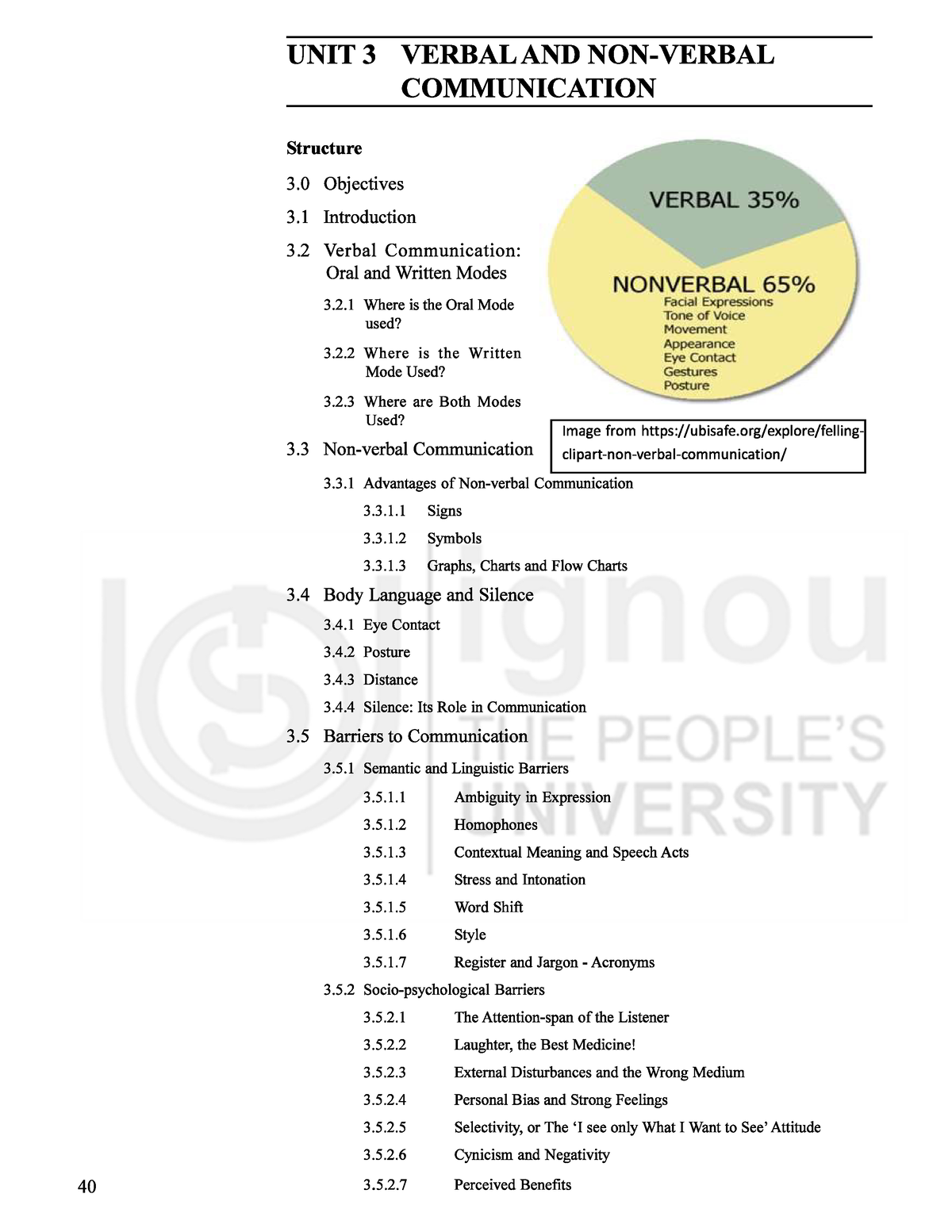 B-1U-3 - Ba English Lecture Notes - B.A English Language And Literature ...