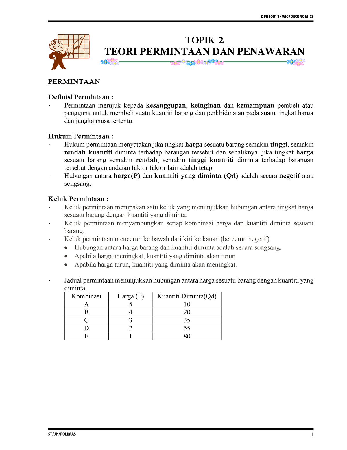 Topik 2-The Demand And Supply Theory - TOPIK 2 TEORI PERMINTAAN DAN ...