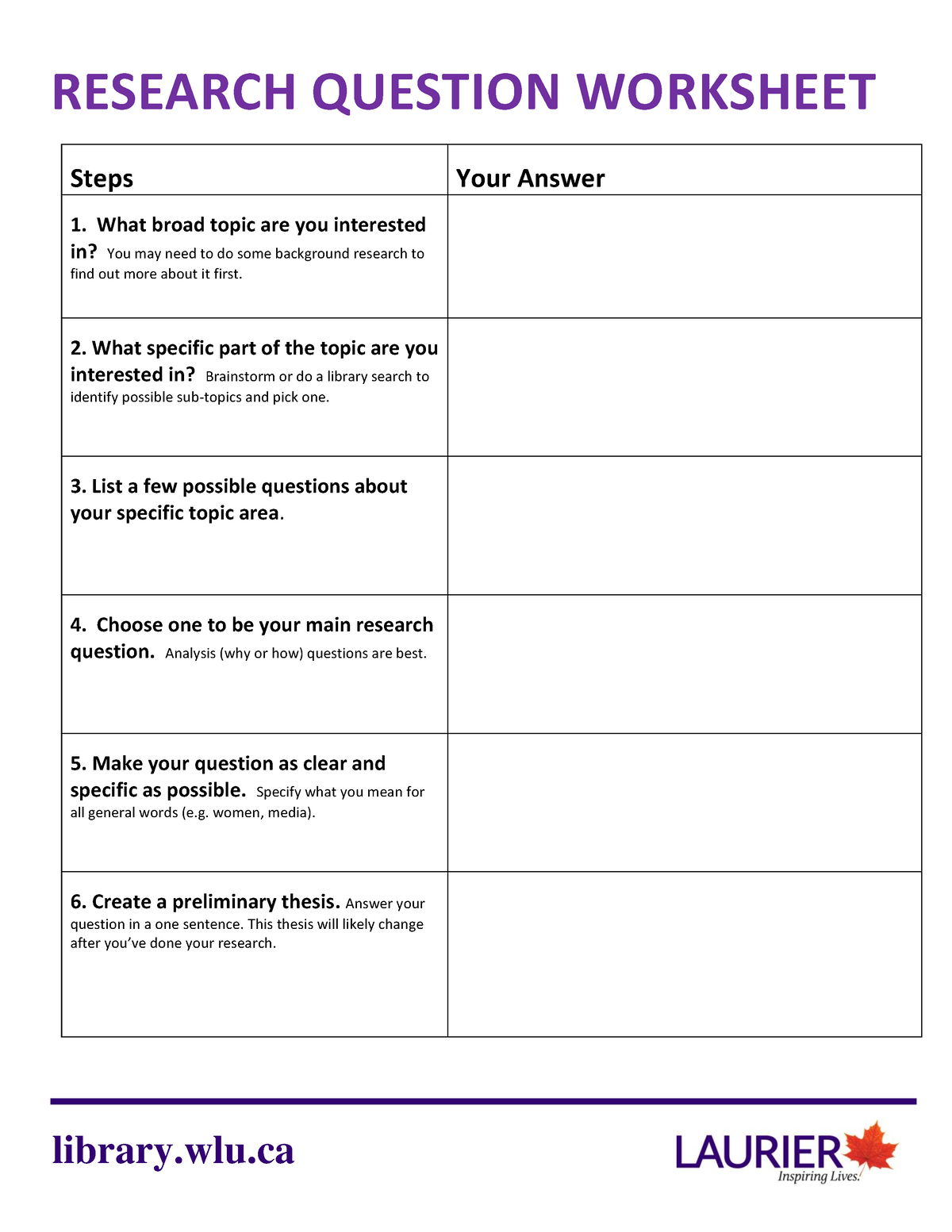 developing a research question worksheet high school