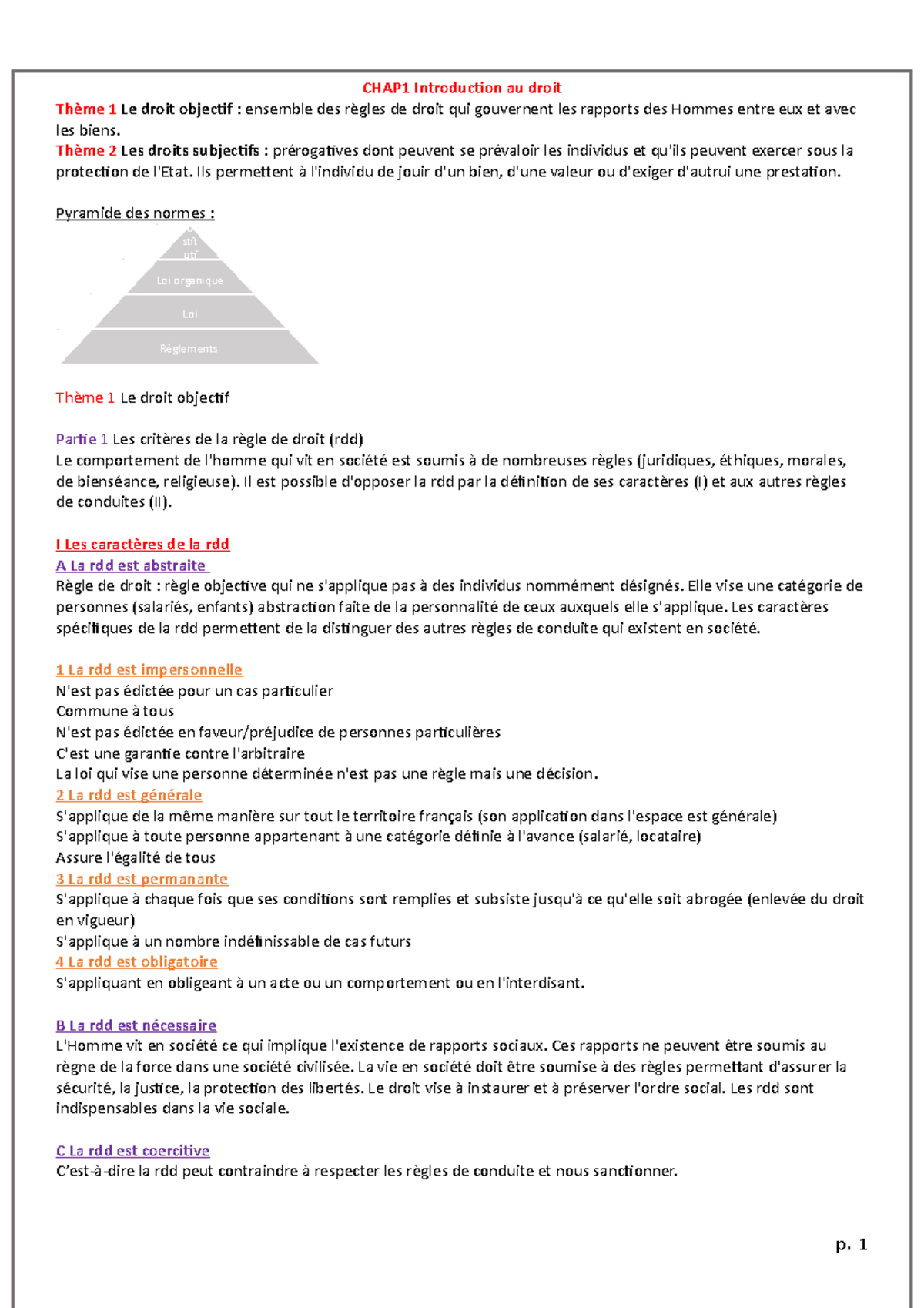 CHAP 1 Introduction au droit - CHAP1 Introduction au droit Thème 1 Le ...