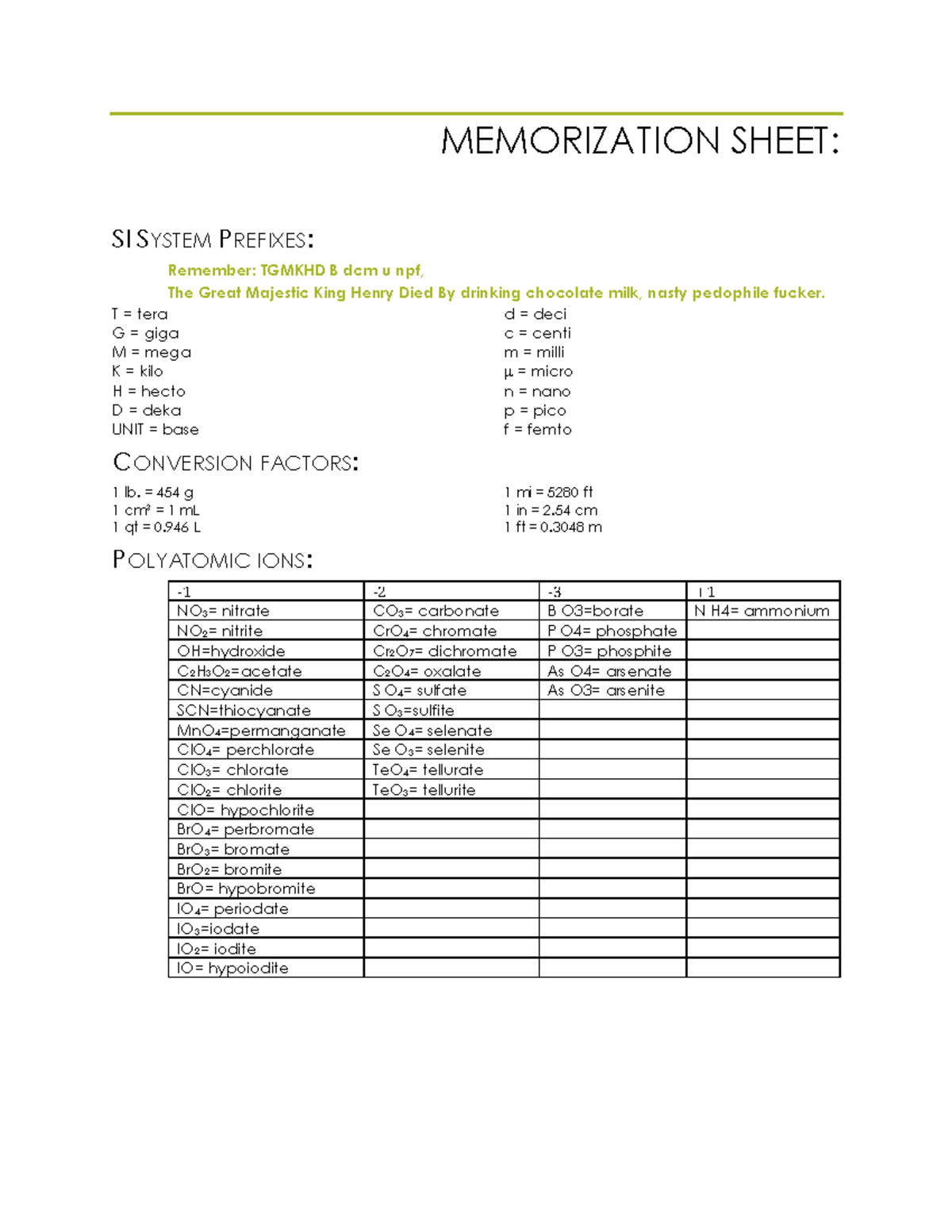 Chm1045 Memorization Memorization Sheet Si System Prefixes Remember Tgmkhd B Dcm U Npf The Studocu