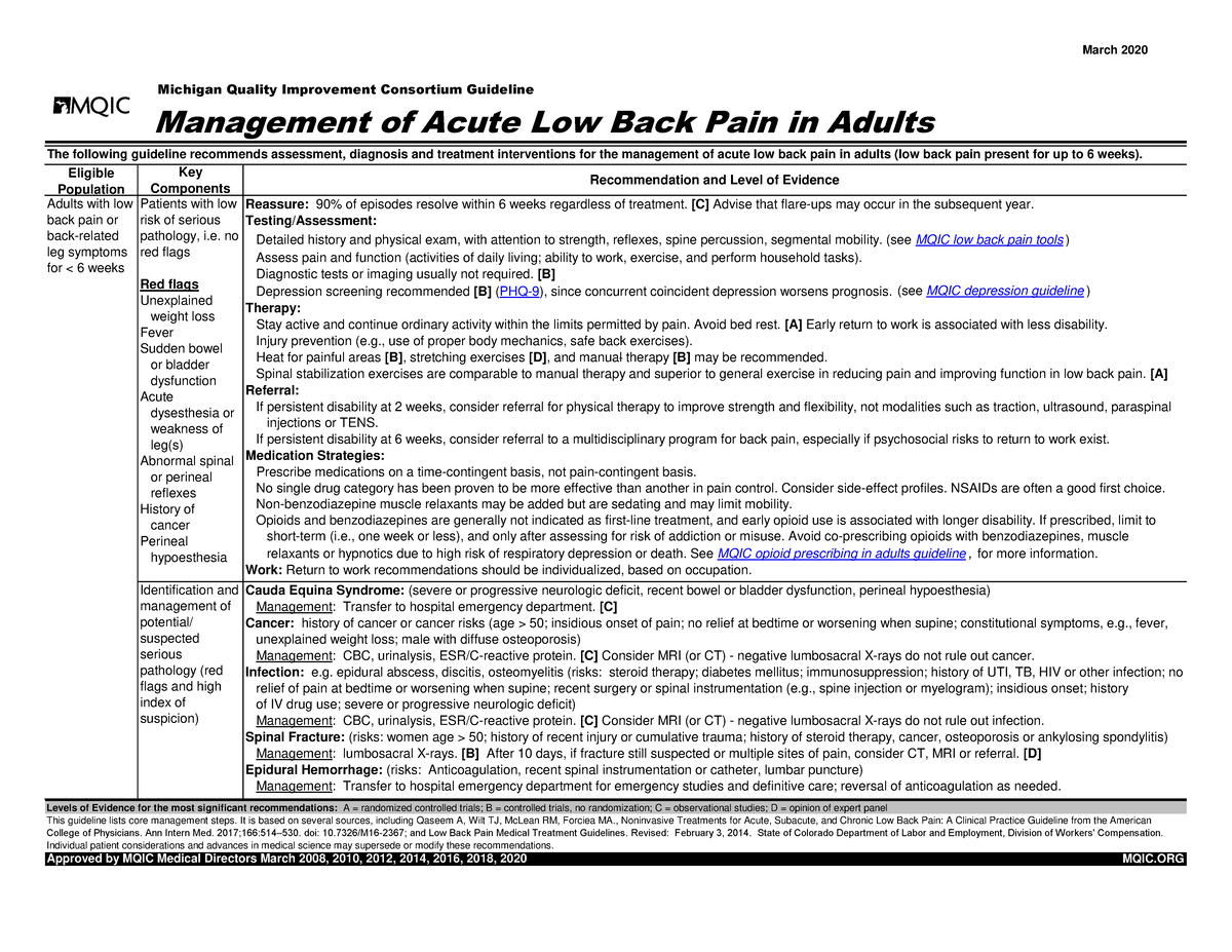 Mqic management of acute low back pain in adults cpg 2020 - March 2020 ...