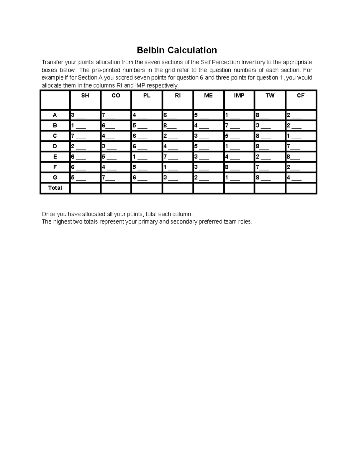 belbin-calculation-and-team-role-specification-docx-belbin