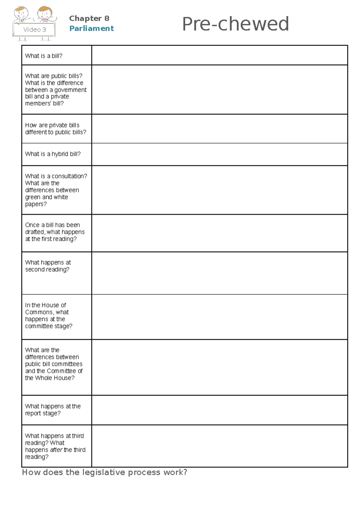 3-how-does-the-legislative-process-work-worksheet-what-is-a-bill