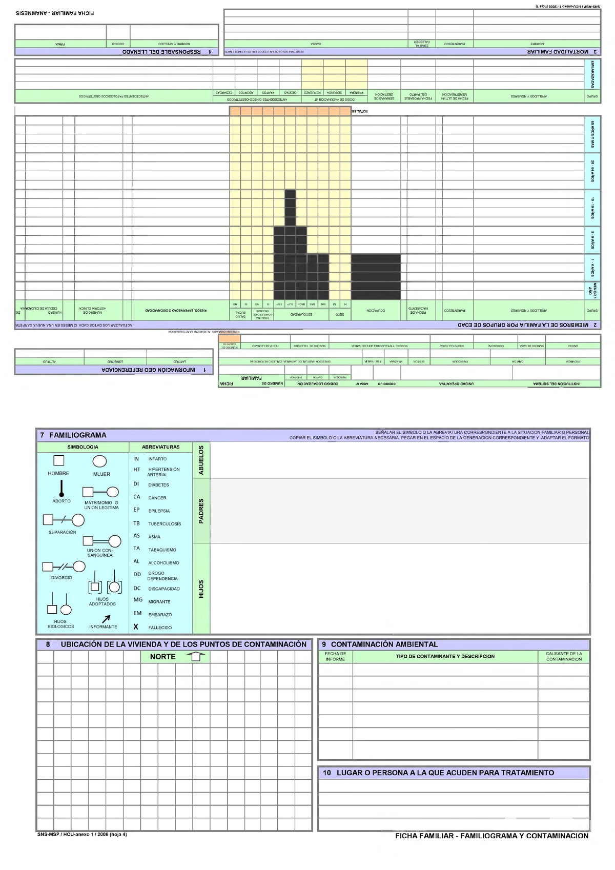 BIEN 1 001 - Java como programar Decima edicion - Anatomía humana ...