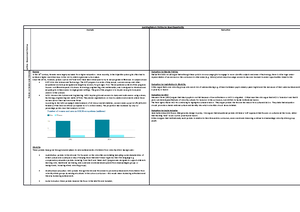 education question bank sociology