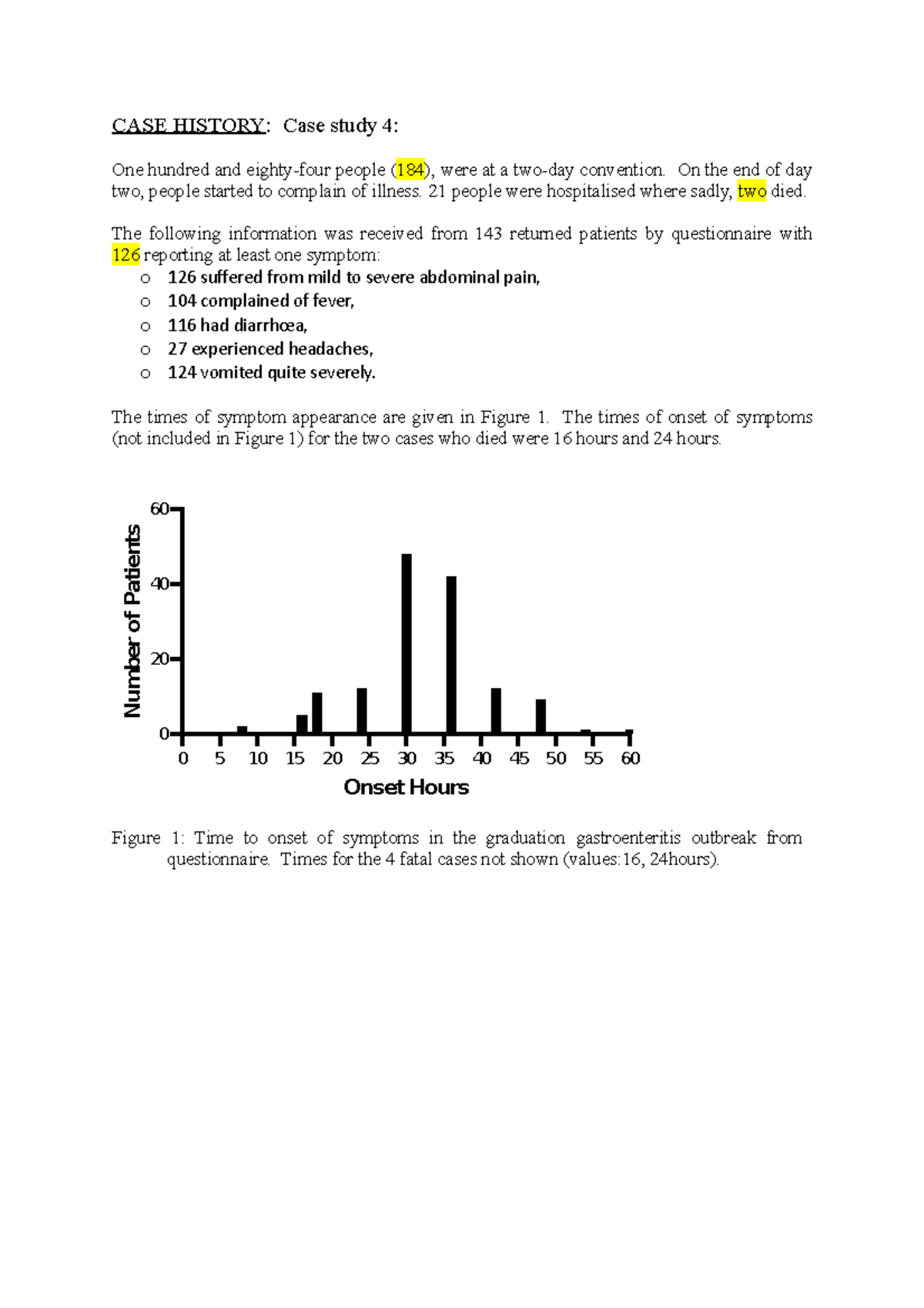 case study 4 quizlet