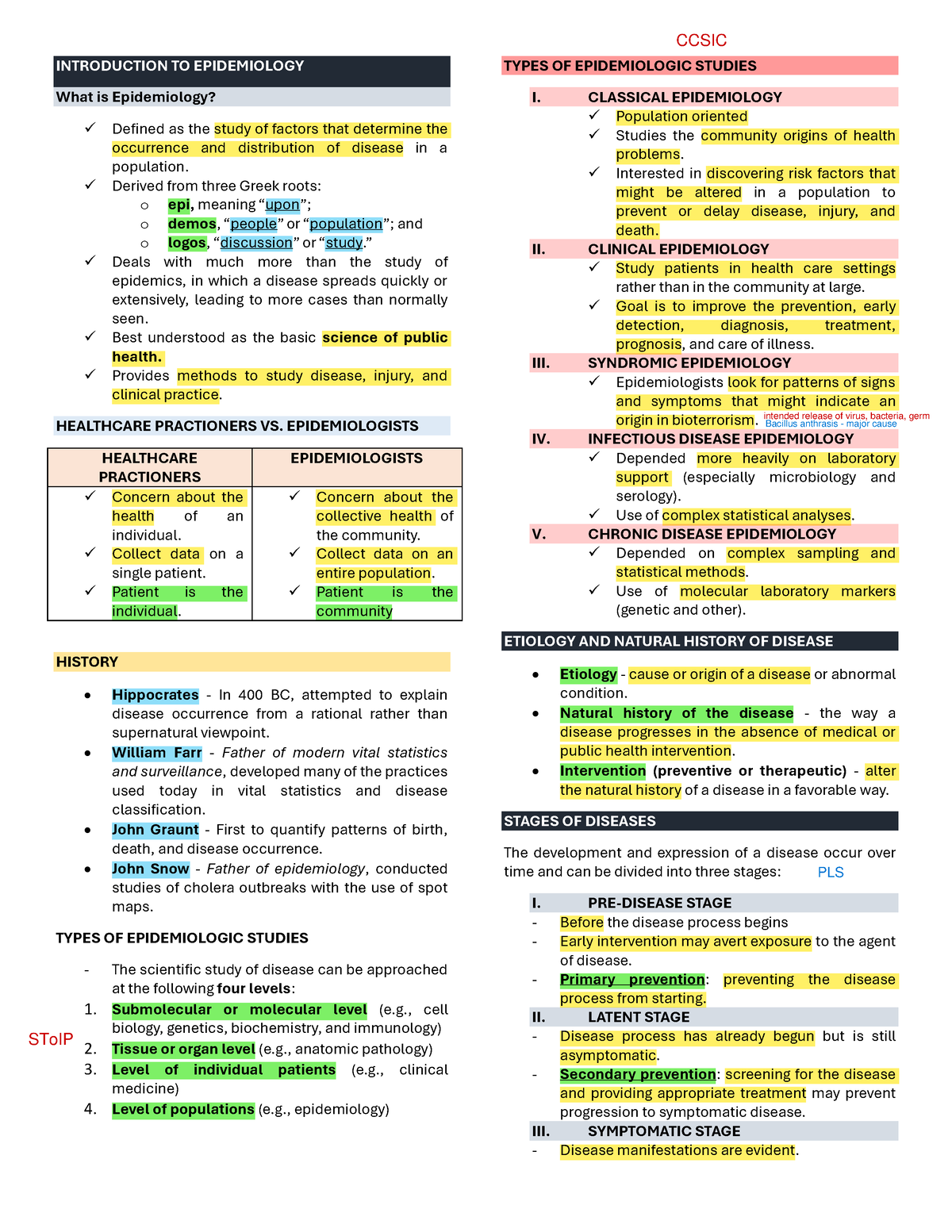 Biostat Midterms Transes - INTRODUCTION TO EPIDEMIOLOGY What is ...