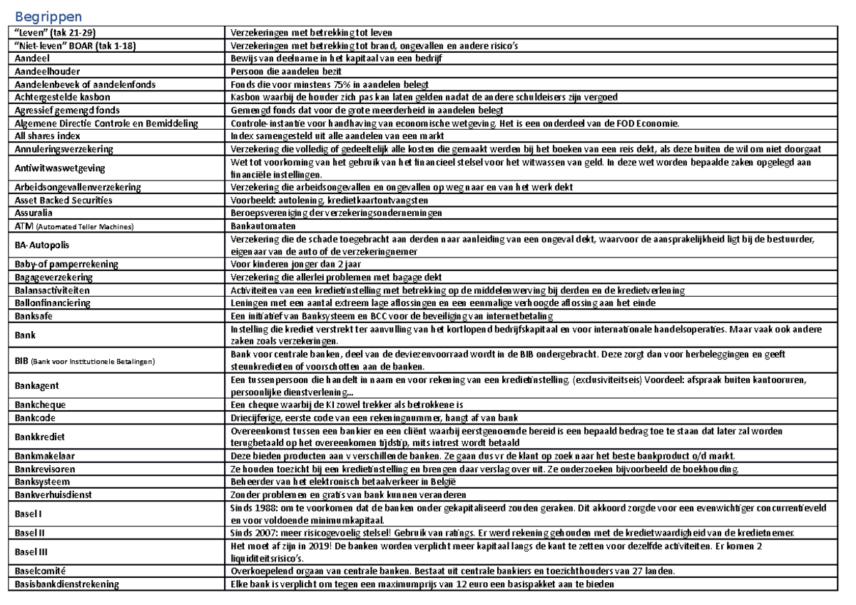 Begrippen B&V Begrippen “Leven” (tak 21‐29) Verzekeringen met