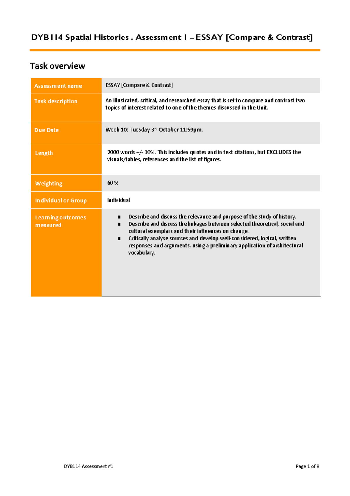 2023 DYB114 Spatial Histories Assessment 1 Essay-1 - DYB114 Spatial ...