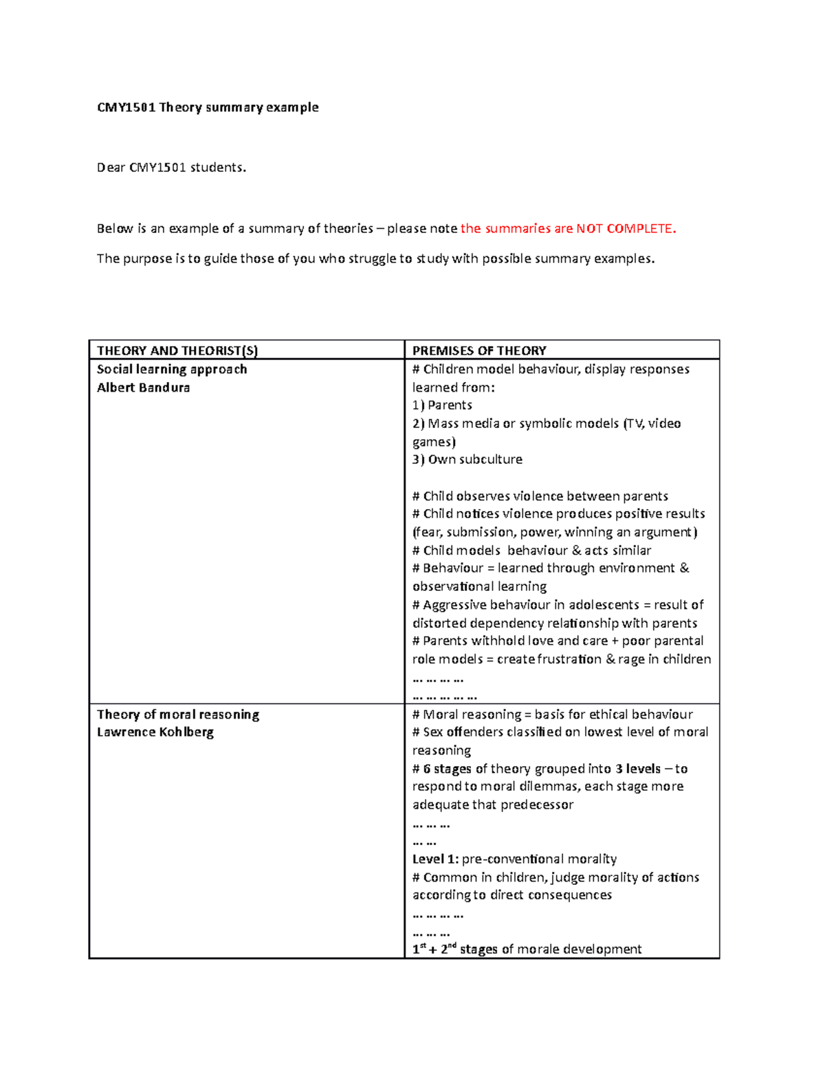 cmy1501-theory-summary-example-below-is-an-example-of-a-summary-of