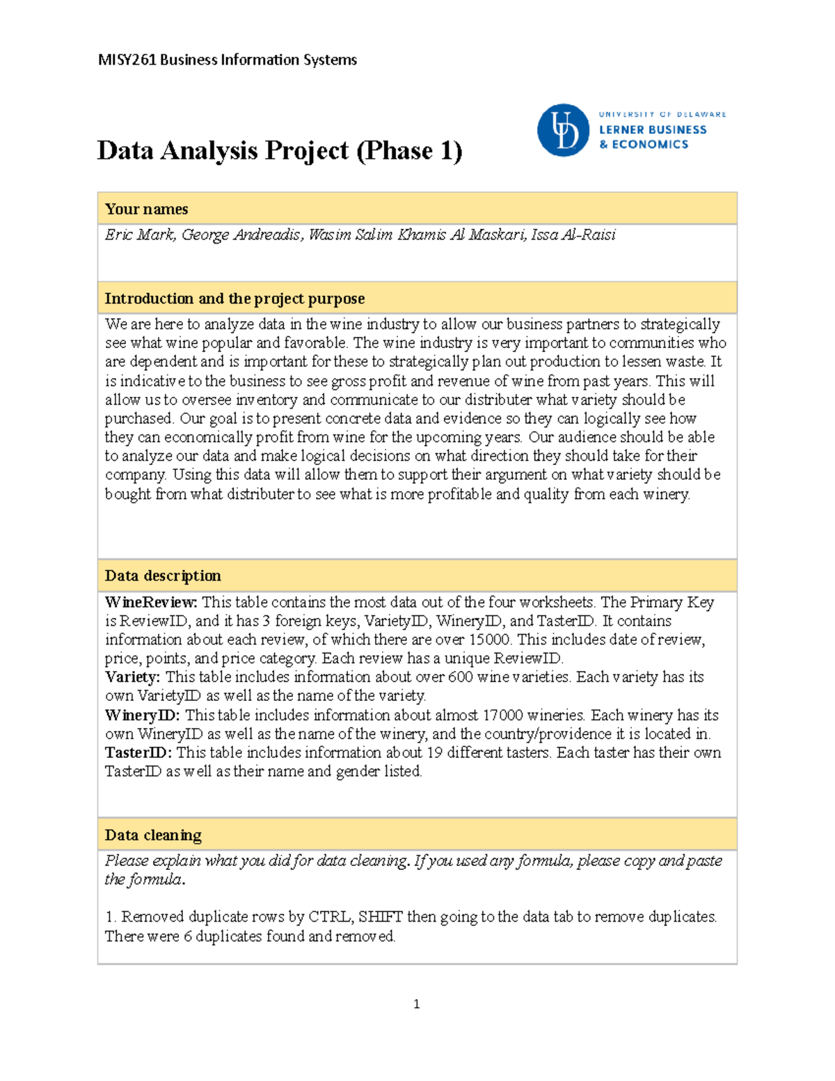 Phase 1 Group - Part 1 of Final Project Xiaoye - MISY261 Business ...